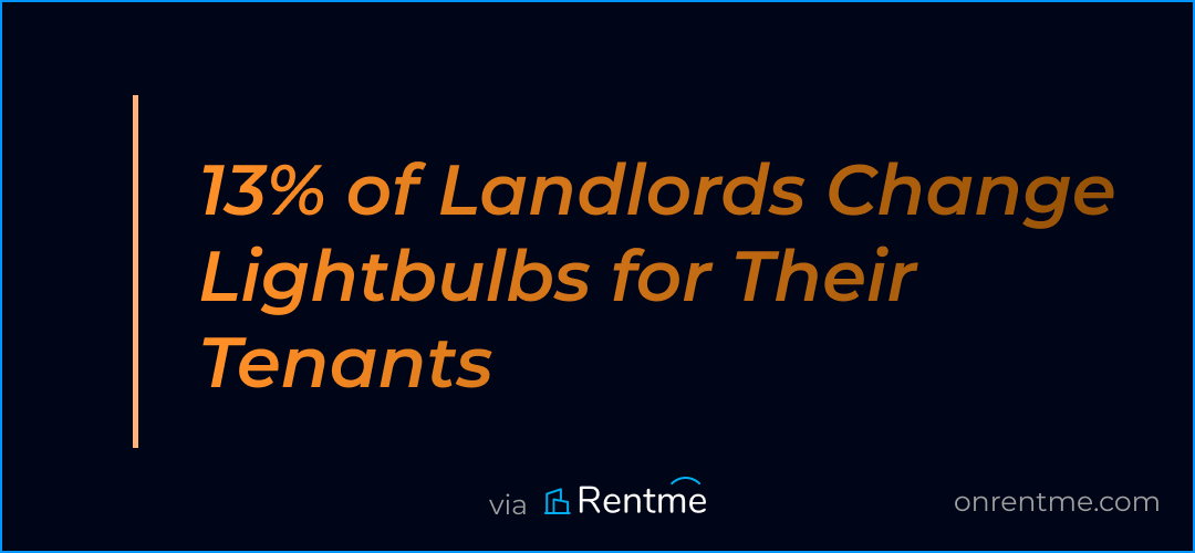 36 Property Management Statistics for Landlords & Tenants RentMe